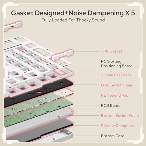 Image of Redragon K768 PRO 100 Keys Wireless Gasket RGB Gaming Keyboard, Massive 8000 mAh PBT Mechanical Keyboard w /Hot-Swap Socket, Dedicated Knob Control & 5-Layer Noise Dampening, Custom Yolk Linear Switch