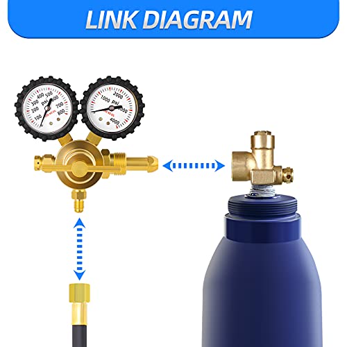 Régulateur d'azote pour test de pression climatisation et étanchéité 0-800PSI - 5