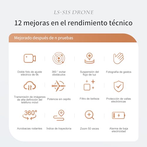 Drones, Wireless Imagen adicional