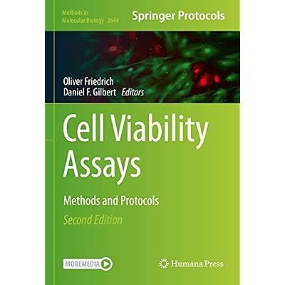 Cell Viability Assays