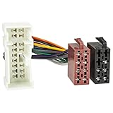 tomzz Audio 7038-003 Câble Adaptateur Radio Compatible avec Nissan Almera Primera Micra Terrano X-Trail Navara sur Norme 16pins ISO