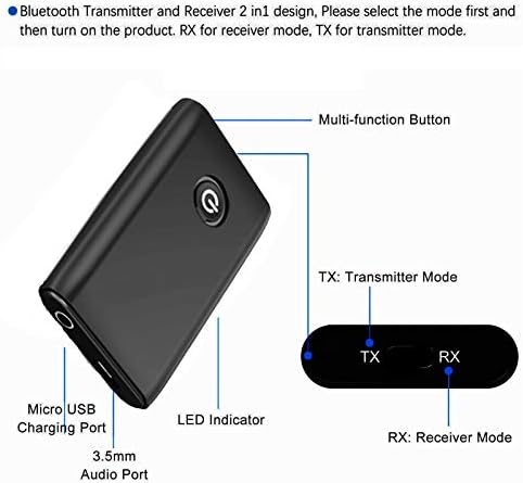 Bluetooth 5.0 Transmitter Receiver, 2 in 1 Wireless 3.5mm Audio Bluetooth Adapter, 2 Devices Simultaneously for TV/Home Sound System/Car, Portable Noise Reduction Low Latency Bluetooth Transmitter (1)