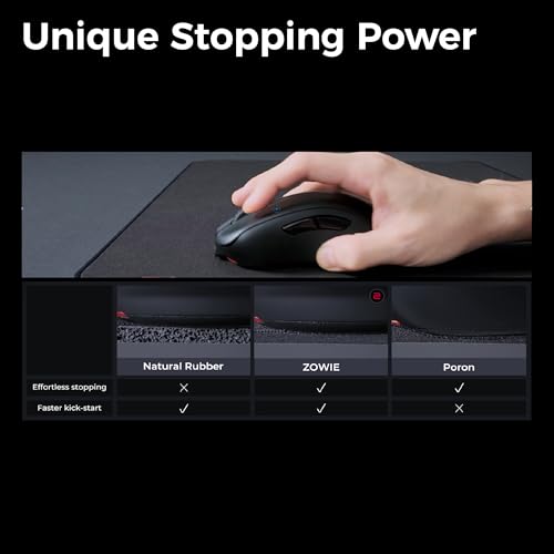 Image of BenQ H-SR-SE Blue II Extra Large Esports Gaming Mouse Pad