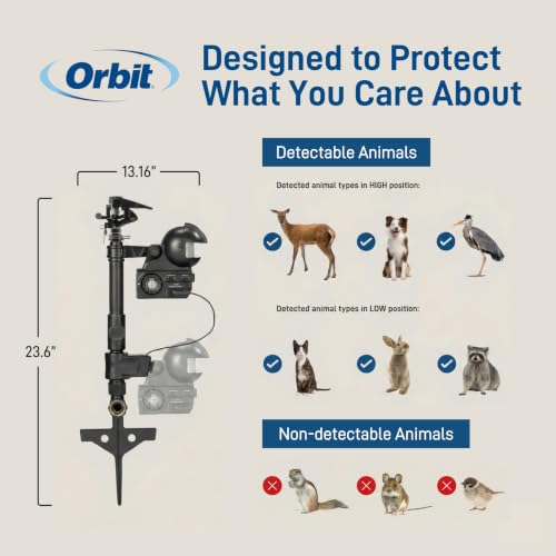 Orbit Yard Enforcer Motion-Activated Sprinkler - 62100 - image 5