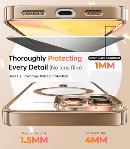 Coque iPhone 16 Pro Max MagSafe anti-rayures pour sécuriser l'objectif et l'écran