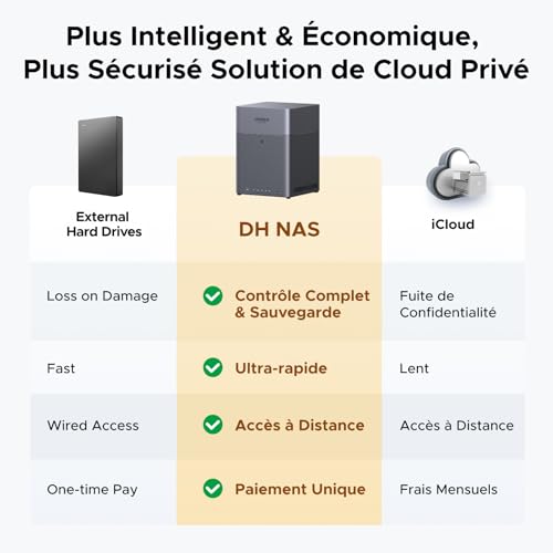Vignette produit