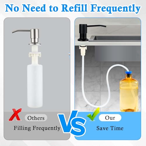 Image of Soap Dispenser for Kitchen Sink, Built in Sink Soap Dispenser with 47 inch Extension Tube Kit | 360 Rotatable Liquid Soap Dispenser for Kitchen or Bathroom Countertop