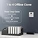 MAIWO 5 Bay Hard Drive Docking Station with Offline Clone for 2.5 3.5 Inch SATA HDD SSD, USB 3.0 5Gbps with UASP, 120TB Capacity, External Hard Drive Duplicator Cloner