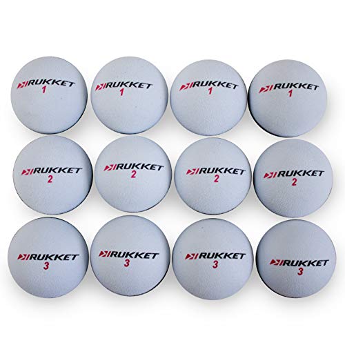 Top 15 Best Limited Flight Golf Balls Reviews BNB