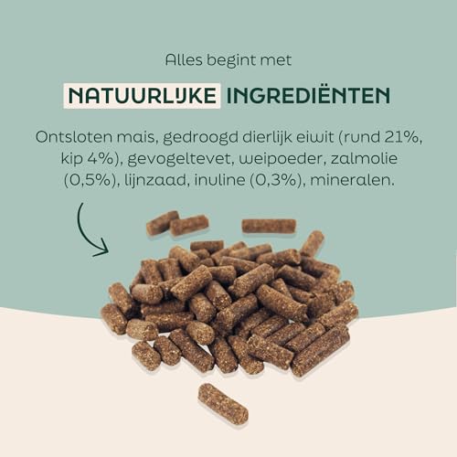 WOOOF regular 18KG - Geperst hondenvoer - Geperste hondenbrokken - Droogvoer - 18KG