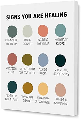 Framed Canvas Wall Art, Psychotherapy Office Mental Health Canvas Wall Art, 12 x 15 inches Decor Therapist Painting Canvas Wall Art Counselor Office Decor - Wallart-016