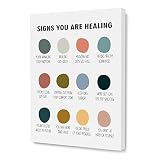Framed Canvas Wall Art, Psychotherapy Office Mental Health Canvas Wall Art, 12 x 15 inches Decor The