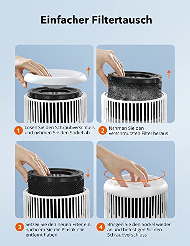 Filtro purificatore d'aria, filtro di ricambio