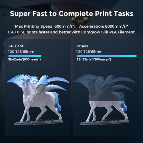 Image of WOL3D Creality CR-10 SE FDM 3D Printer, Auto Leveling, 600mm /s High-Speed Printing, 300C Hotend, WiFi Cloud Control, Linear Rails - PLA PETG ABS TPU Support, 220x220x265mm Build Volume