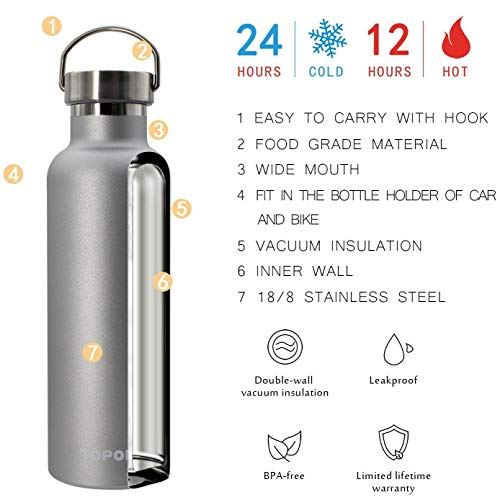 Topoko 25 Oz Stainless Steel Vacuum Insulated Water Bottle, Keeps Drink Cold Up To 24 Hours & Hot Up To 12 Hours, Leak Proof And Sweat Proof. Large Capacity Sports Bottle Wide Mouth Metal Lid (Grey) #TOP1