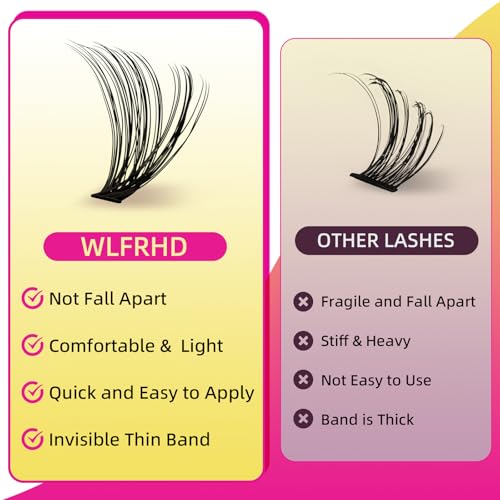 70% Off 320PCS Lash Clusters Kit - DIY Natural Lashes - Image 6