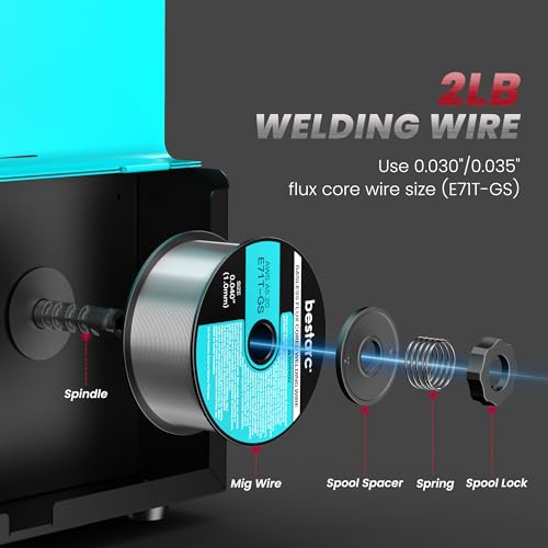 Lincoln MIG welding machine