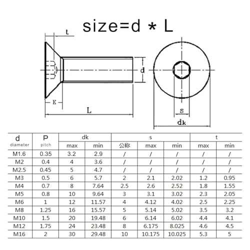 Hexagon Hex Socket Head Flat Countersunk Allen Bolt Screw(Grade 10.9 Steel,10pcs M6x35mm)2