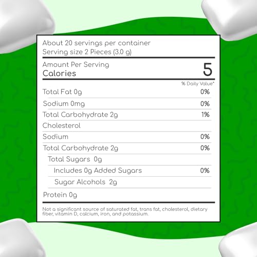 Choward's Spearmint gum, Refreshing Mint Sugar Free Gum, Pack of 2 - image 8