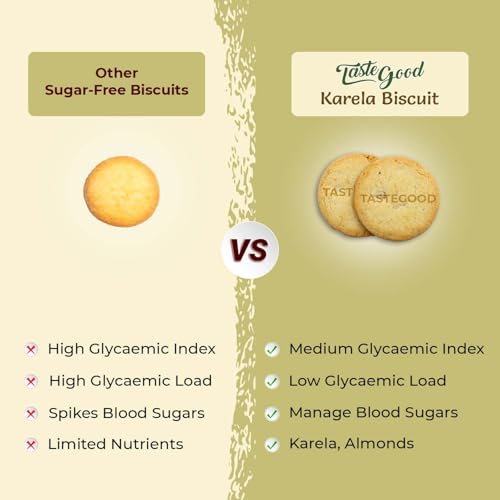 Karela Biscuits: High-Fiber, Sugar-Free, Cholesterol-Free, Nutrient-Rich