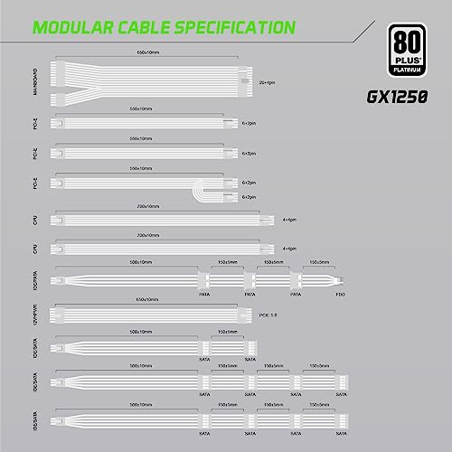 Fuente de poder GAMEMAX Rampage Series 1250W Modular ATX miniatura 5