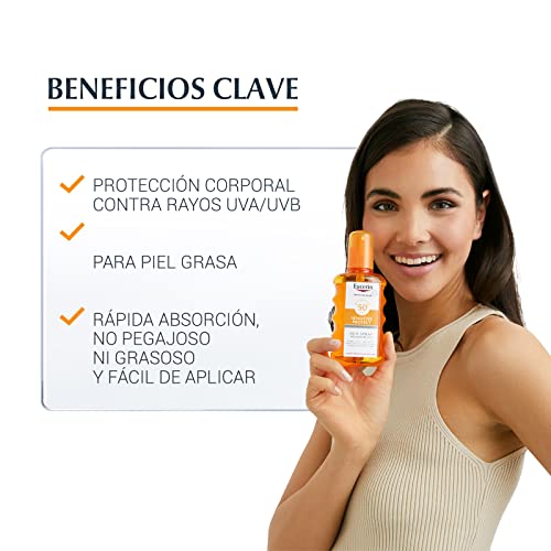 Bloqueadores, Beauty Imagen adicional