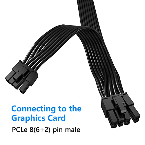 Cable divisor PCIe de 8 pines para solucionar la falta de conectores GPU 3