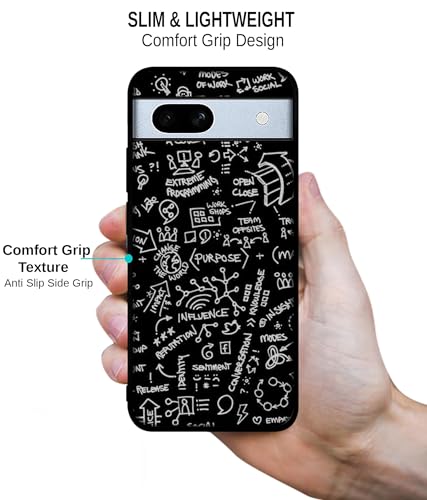 Image of Formulas Design Premium 2D Printed Metal Back Case Cover for Google Pixel 7A 5G, Black