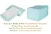 Peppo and Pets -100 empapadores para Entrenar Cachorros - 6 Capas -...