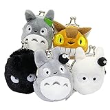 Mit Plüschtieren können Sie Ihrer Kreativität und Fantasie freien Lauf lassen. Niedliches Aussehen hilft jedem kleinen Entdecker, die bunte Welt der Tiere zu erkunden