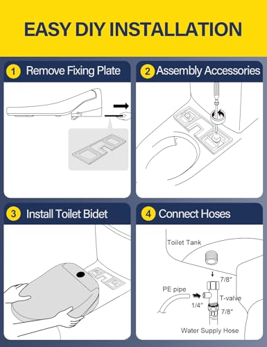 Aquonderful Bidet Toilet Seat, Smart Unlimited Warm Water, Electronic Heated Toilet Seat with Remote Control, Turbo Wash, Dryer, Rear and Front Wash, Slow Closes, Night Light, White 225 (Elongated) - Image 6