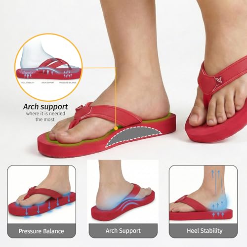 Image of YOHO ArchFlex orthopedic slippers for women | Arch support for pain relief | Soft, Anti-Skid, lightweight | comfortable padded straps flip flops for Everyday