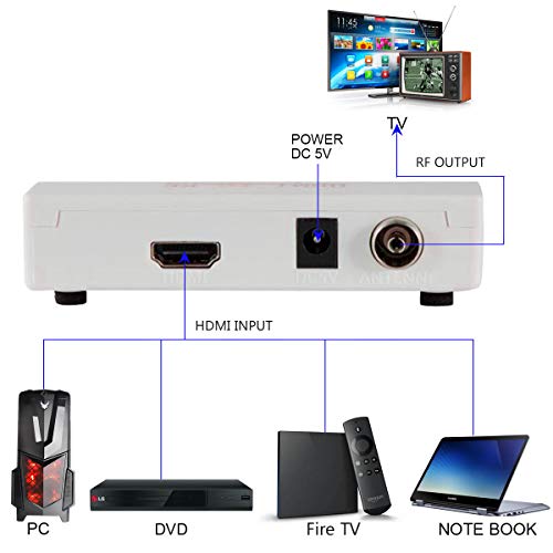 Aoespy TV03G Hdmi Rf Modulator Coax Converter Vhf Adapter W/Male F Type Cord For Ps4 Ps5 Xbox Nintendo Switch Vcr Dvd Player Roku Fire Stick Set-Top Cable Box Hd Digital Video Input To Coaxial Out Analog Ntsc Tv thumb #7