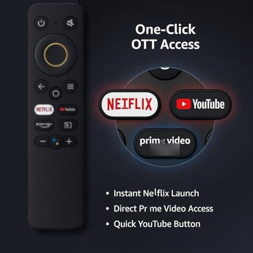 Image of Infrared Non-Voice Remote Control Suitable for Realme Android Smart LED TV - Compatible Replacement with Neflix, Prme Video & YouTube Hotkeys | Please Match Model Before Order