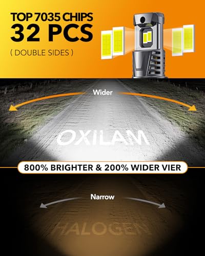 Image of OXILAM 9004 /HB1 LED Light Bulbs, 1200% Brighter 60000LM 6500K Cool White, Wireless, Anti-Flicker, IP68 Waterproof, 70,000Hrs, 1:1 Mini Size, Compatible with Cars SUVs Trucks, Pack of 2