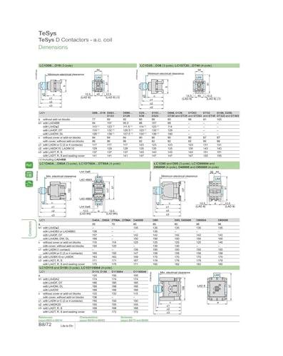 Contacteurs 3 pôles pour optimiser la commande moteur AC-3 LC1D18M7C - 6