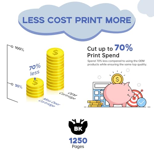 Image of Miss Deer 1200XL Black Ink Cartridges Compatible for Canon PGI-1200XL PGI 1200 XL,Work for Canon Maxify MB2720 MB2050 MB2350 MB2320 MB2020 MB2120,3-Pack