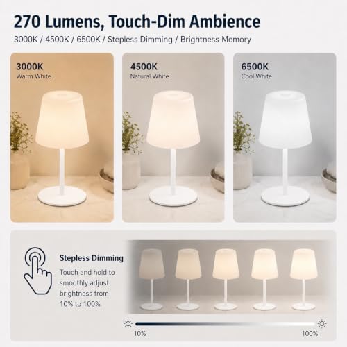 Image of IP65 Waterproof Shower Lamp, Cordless Rechargeable Table Lamp, White
