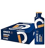 Amacx