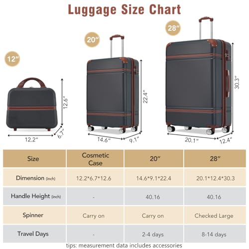 Hardshell Luggage Sets 3 Pieces 20"+28" Luggages And Cosmetic Case Spinner Suitcase With Tsa Lock Lightweight, Black2