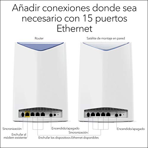 Netgear-Orbi-Pro-SRK60B04-Sistema-WiFi-Mesh-tribanda-AC3000-con-1-Router-y-3-repetidores-Que-Cubren-hasta-700-m2-para-oficinas-y-Negocios