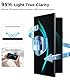 BENKS GlassWarrior AR für Samsung Galaxy Z Fold 7 für Panzerglas [Full Screen] TOP Bruchsicherheit Antireflex Folie Schutzfolie 9H Schutzglas für Z Fold7 HD Displayschutzfolie [Auto-Installation]