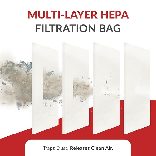 Image of Atrix VACBP610P Replacement HEPA Filters for Atrix Backpack Vacuum, 10-Pack , White