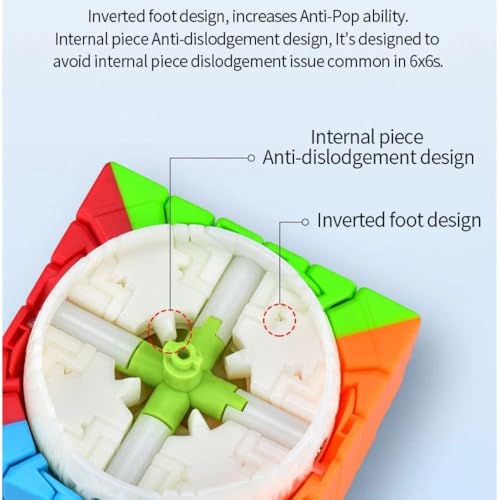 Image of QiYi QiFan S2 6x6 Speed Cube | Stickerless Bright Finish and Frosted Surface | Smooth Turning, High Stability and Budget Friendly 6x6x6 Professional Puzzle