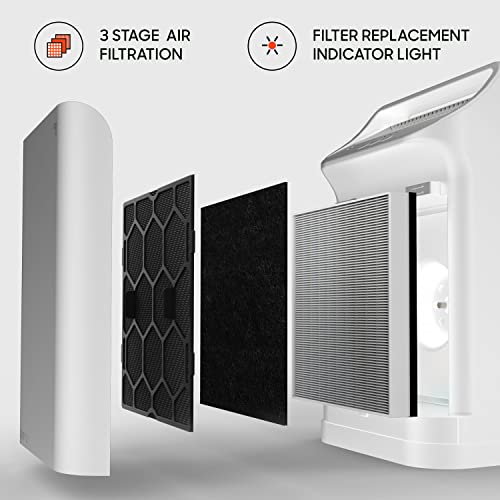 "Sharper Image PURIFY 3 Air Cleaner" - Image 4
