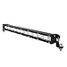 Safego 36W LED Work Lights 12V LED Light Bar Cree 4X4 Flood Beam Off road 4WD Car Trucks ATV Fog Driving Lamps Jeep Tractor 24V