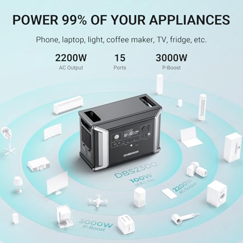 Dabbsson Portable Power Station, 2330Wh 2200W(3000W with P-Boost) Solar Generator,Expand to 8330Wh Max,EV Semi-Solid LFP Battery,5xAC,100W USB-C,EPS,1800W Input for Home RV Backup DBS-2300 - Image 5