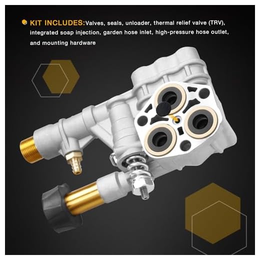 Pressure Washer Pump Replacement Kit 7108366
