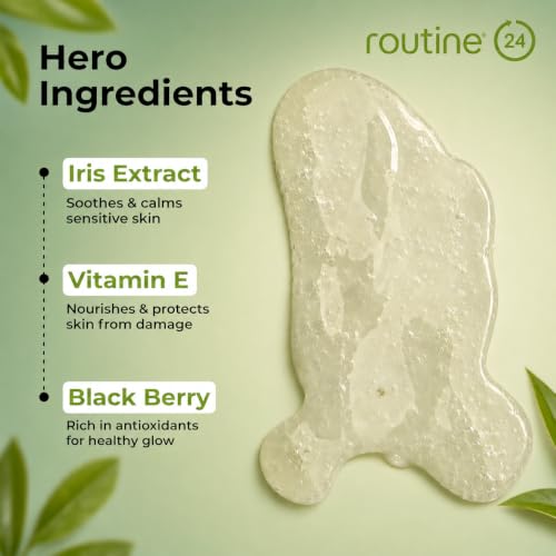 Image of Routine 24 Exfoliating Body Wash for Glowing & Tan-Free Skin 250ml | Vitamin E & Iris Extract, Blackberry Infused, All Skin Types, Daily Cleanser, Pump Dispenser