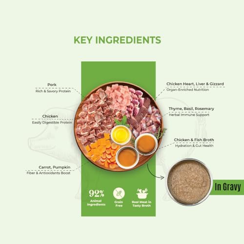 Image of Brunos Slurpup Meal Topper - Pack of 8 | Rabbit, Salmon, Buff, Pork & Chicken | Organ-Enriched I Grain-Free|Novel Proteins | Puppy & Adult Dog|for Hydration, Nutrition & Full-Body Wellness